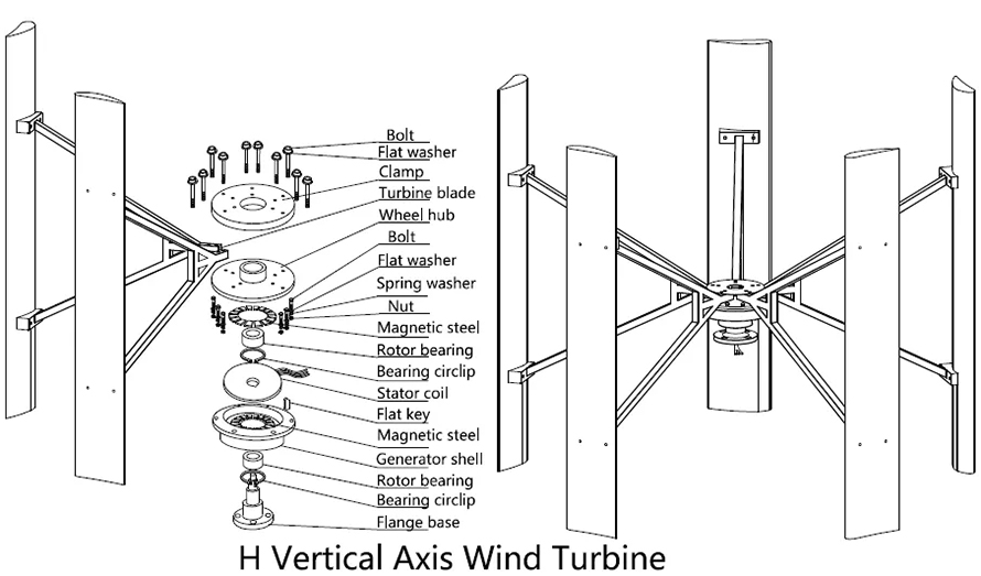 H-type-gió-máy phát điện-10